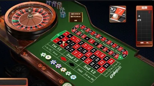 Classic Roulette プレイ画面